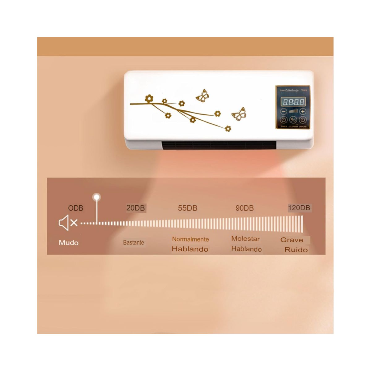 CALEFACTOR CON VENTILADOR DE PARED
